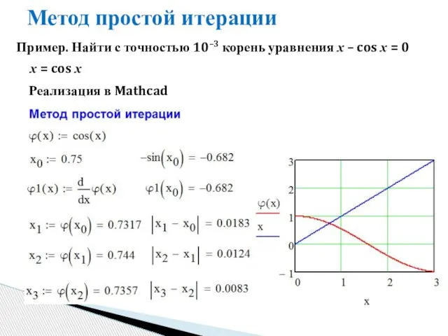 Метод простой итерации Пример. Найти с точностью 10–3 корень уравнения x