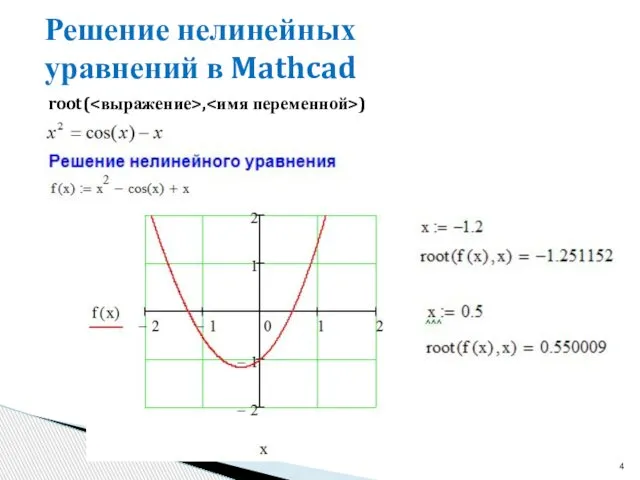 Решение нелинейных уравнений в Mathcad root( , )