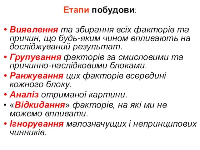 Етапи побудови: Виявлення та збирання всіх факторів та причин, що будь-яким