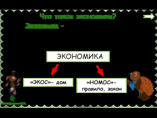 Что такое экономика? ЭКОНОМИКА «ЭКОС»- дом «НОМОС»-правило, закон Клик мышкой на