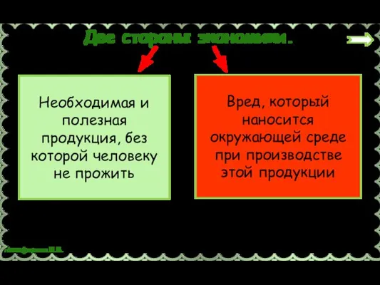 Две стороны экономики. Необходимая и полезная продукция, без которой человеку не