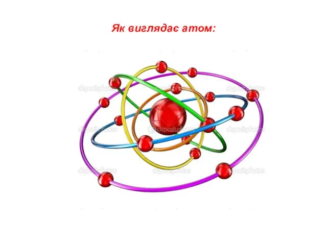 ЯК ВИГЛЯДАЄ АТОМ: Як виглядає атом: