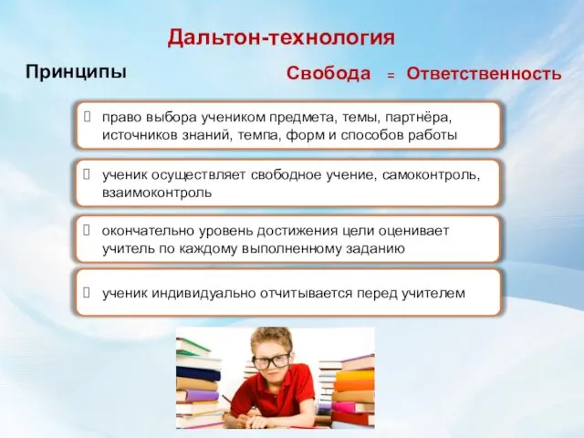 Принципы право выбора учеником предмета, темы, партнёра, источников знаний, темпа, форм