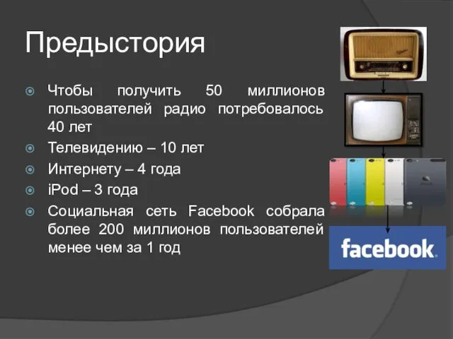 Предыстория Чтобы получить 50 миллионов пользователей радио потребовалось 40 лет Телевидению
