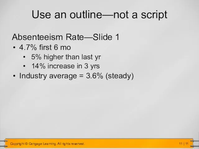 Use an outline—not a script Absenteeism Rate—Slide 1 4.7% first 6