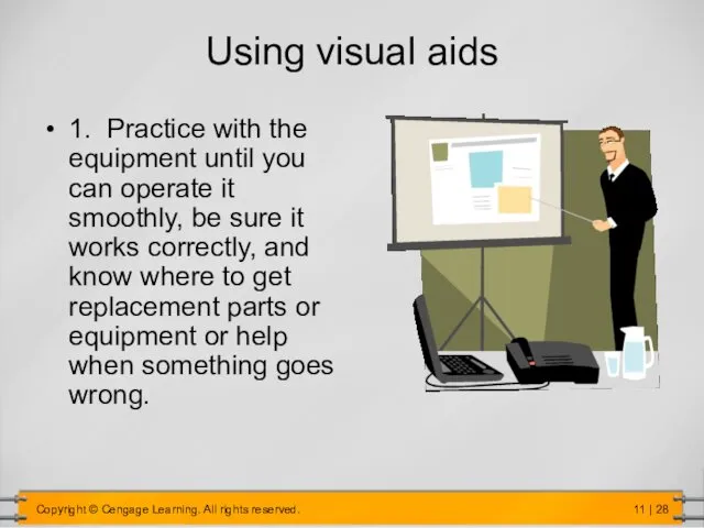 Using visual aids 1. Practice with the equipment until you can