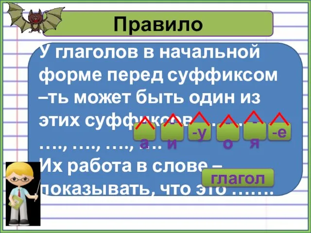 Правило У глаголов в начальной форме перед суффиксом –ть может быть