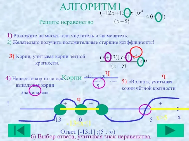 -13≤x≤1 АЛГОРИТМ1 Решите неравенство 1) Разложите на множители числитель и знаменатель.