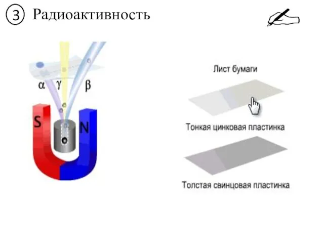 3 Радиоактивность