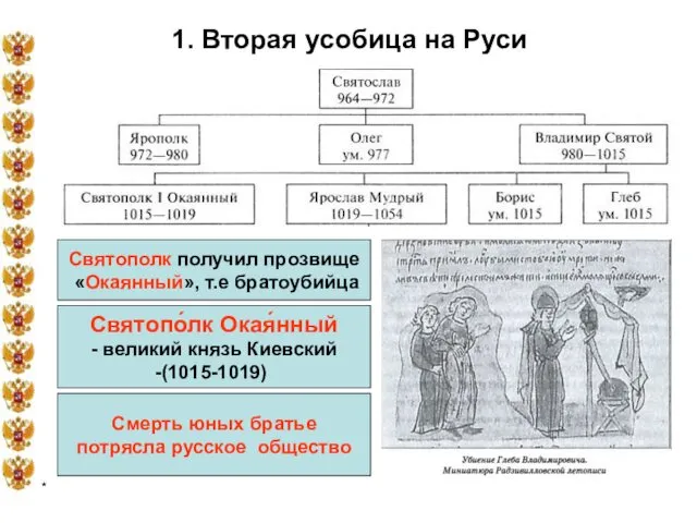 * 1. Вторая усобица на Руси Святополк получил прозвище «Окаянный», т.е