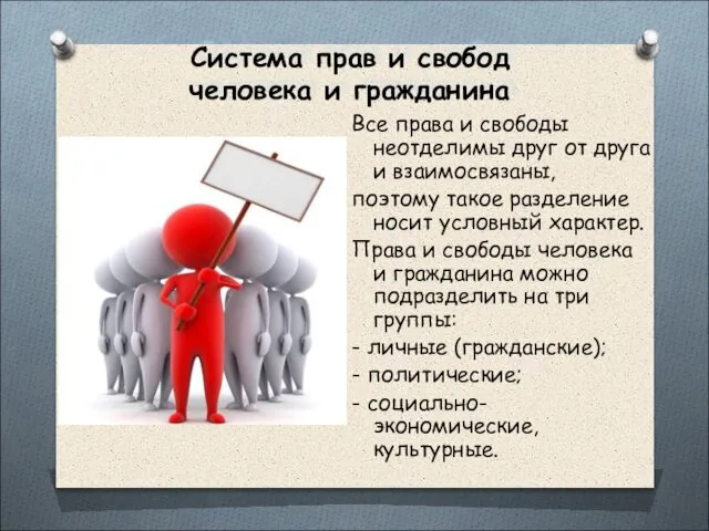 Система прав и свобод человека и гражданина Все права и свободы