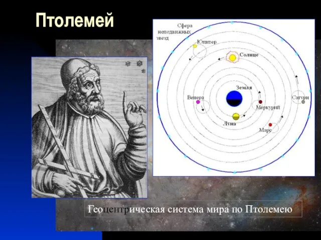 Птолемей Геоцентрическая система мира по Птолемею