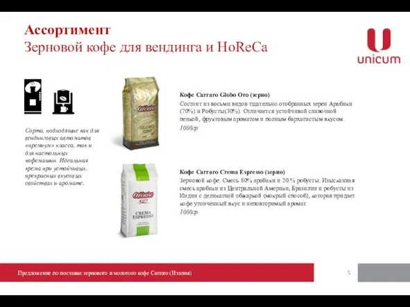 Ассортимент Зерновой кофе для вендинга и HoReCa Предложение по поставке зернового