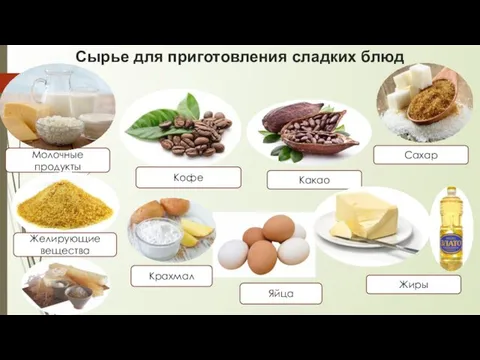 Сырье для приготовления сладких блюд Молочные продукты Какао Кофе Сахар Желирующие вещества Яйца Жиры Крахмал