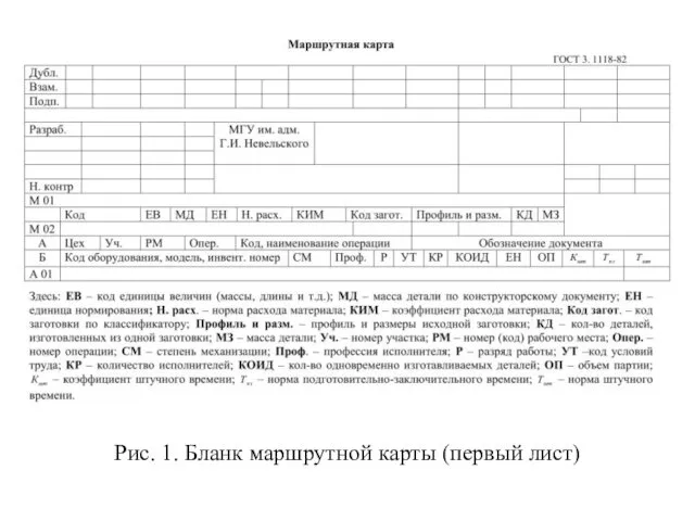 Рис. 1. Бланк маршрутной карты (первый лист)