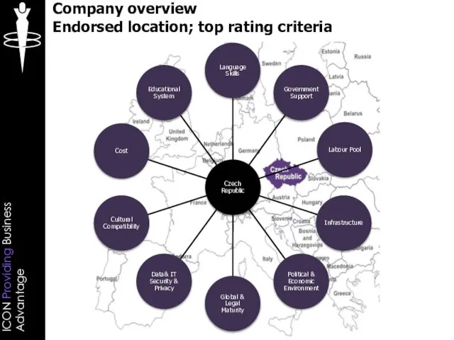 Company overview Endorsed location; top rating criteria