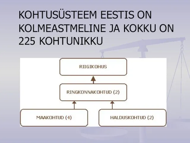 KOHTUSÜSTEEM EESTIS ON KOLMEASTMELINE JA KOKKU ON 225 KOHTUNIKKU