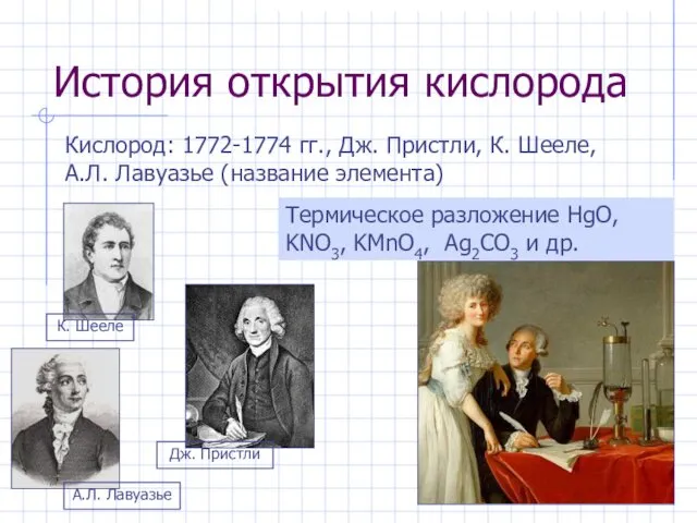 История открытия кислорода Кислород: 1772-1774 гг., Дж. Пристли, К. Шееле, А.Л.