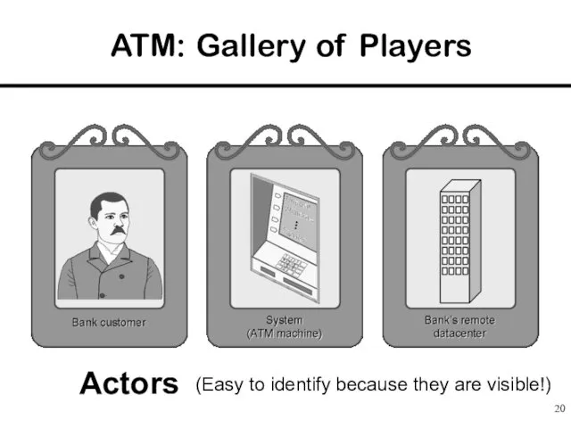 ATM: Gallery of Players Actors (Easy to identify because they are visible!)