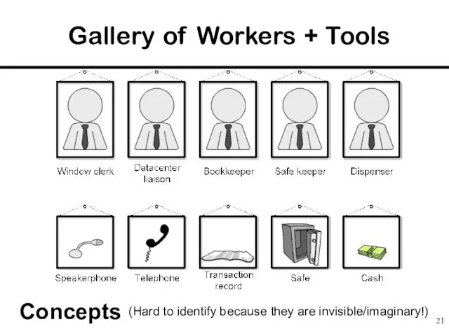 Gallery of Workers + Tools Concepts (Hard to identify because they are invisible/imaginary!)