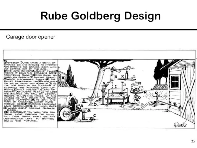 Rube Goldberg Design Garage door opener