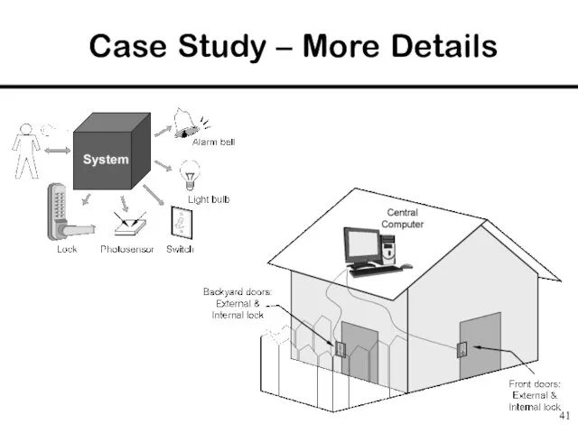 Case Study – More Details