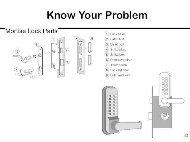 Know Your Problem Mortise Lock Parts