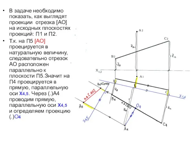 В задаче необходимо показать, как выглядят проекции отрезка [АО] на исходных