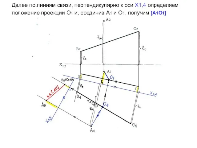 Далее по линиям связи, перпендикулярно к оси Х1,4 определяем положение проекции