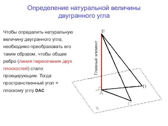 Определение натуральной величины двугранного угла Главный элемент Чтобы определить натуральную величину