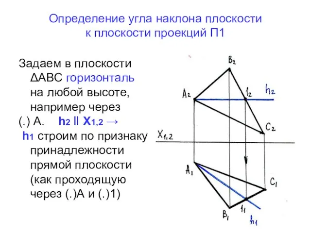 Определение угла наклона плоскости к плоскости проекций П1 Задаем в плоскости