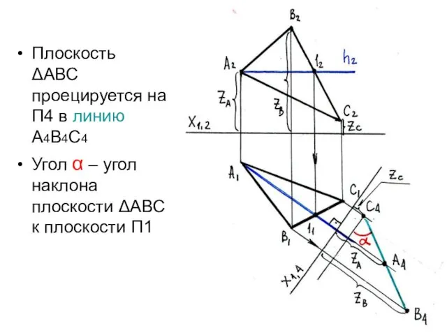 Плоскость ΔАВС проецируется на П4 в линию А4В4С4 Угол α –