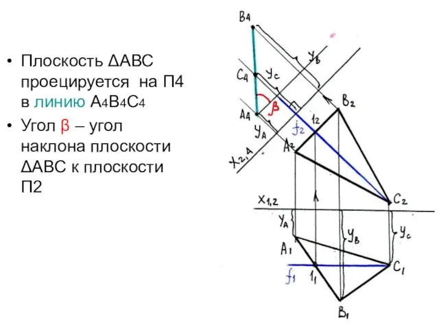 Плоскость ΔАВС проецируется на П4 в линию А4В4С4 Угол β –