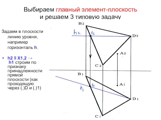 Выбираем главный элемент-плоскость и решаем 3 типовую задачу Задаем в плоскости