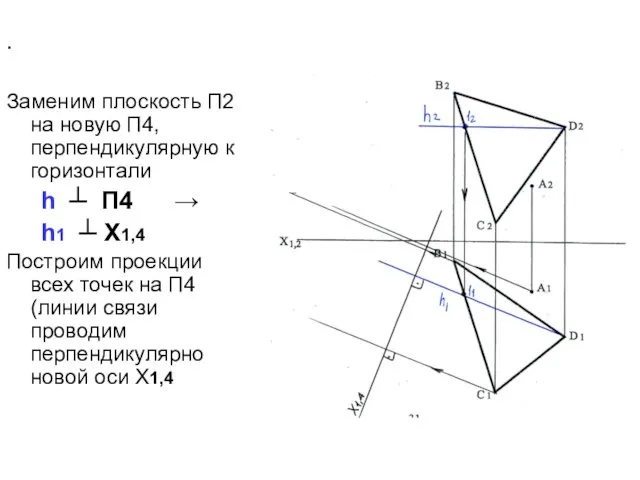 . Заменим плоскость П2 на новую П4, перпендикулярную к горизонтали h