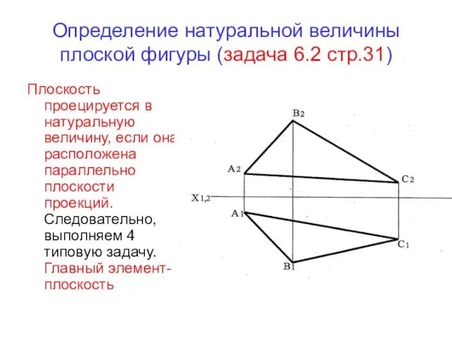 Определение натуральной величины плоской фигуры (задача 6.2 стр.31) Плоскость проецируется в