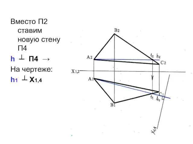 Вместо П2 ставим новую стену П4 h ┴ П4 → На чертеже: h1 ┴ Х1,4