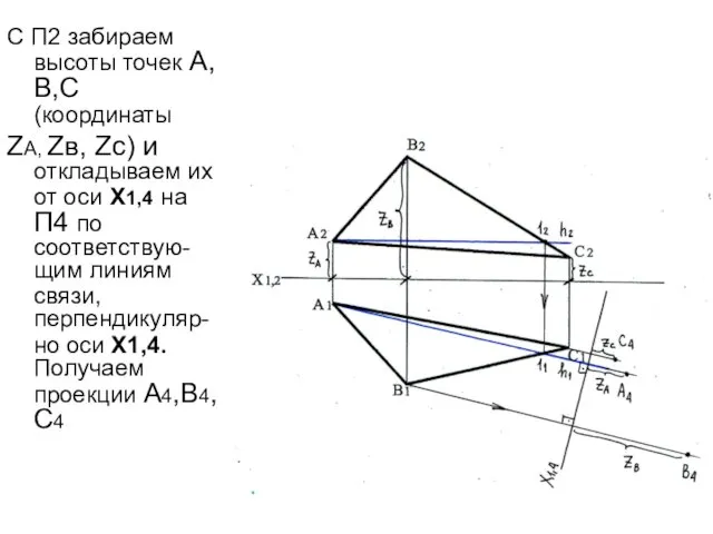 С П2 забираем высоты точек А,В,С (координаты ZА, Zв, Zс) и