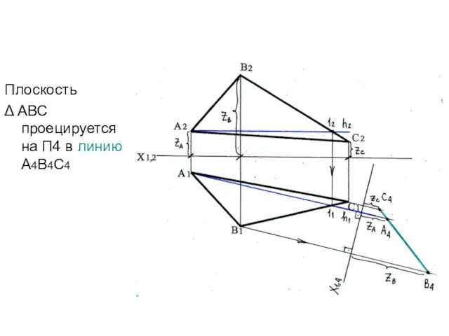 Плоскость Δ АВС проецируется на П4 в линию А4В4С4