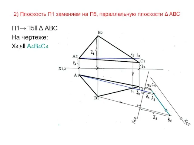 2) Плоскость П1 заменяем на П5, параллельную плоскости Δ АВС П1→П5‖