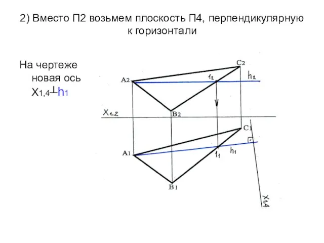 2) Вместо П2 возьмем плоскость П4, перпендикулярную к горизонтали На чертеже новая ось Х1,4┴h1
