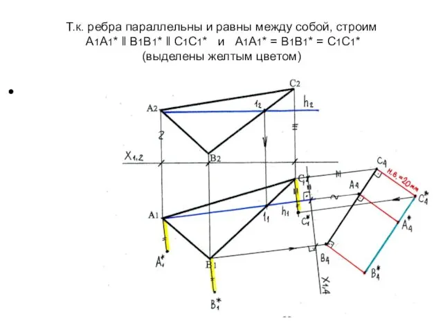 Т.к. ребра параллельны и равны между собой, строим А1А1* ‖ В1В1*