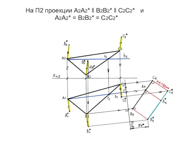 На П2 проекции А2А2* ‖ В2В2* ‖ С2С2* и А2А2* = В2В2* = С2С2*