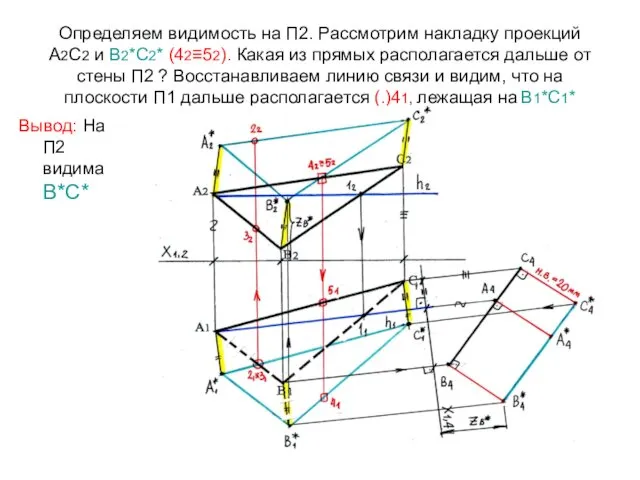 Определяем видимость на П2. Рассмотрим накладку проекций А2С2 и В2*С2* (42≡52).