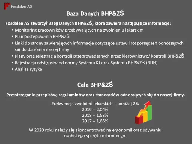Baza Danych BHP&ZŚ Fosdalen AS stworzył Bazę Danych BHP&ZŚ, która zawiera