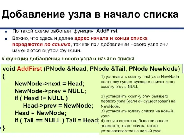 Добавление узла в начало списка По такой схеме работает функция AddFirst.