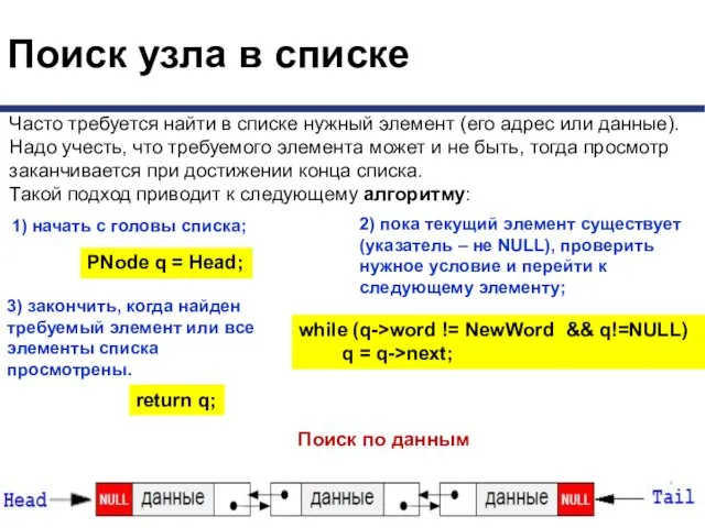 Поиск узла в списке Часто требуется найти в списке нужный элемент