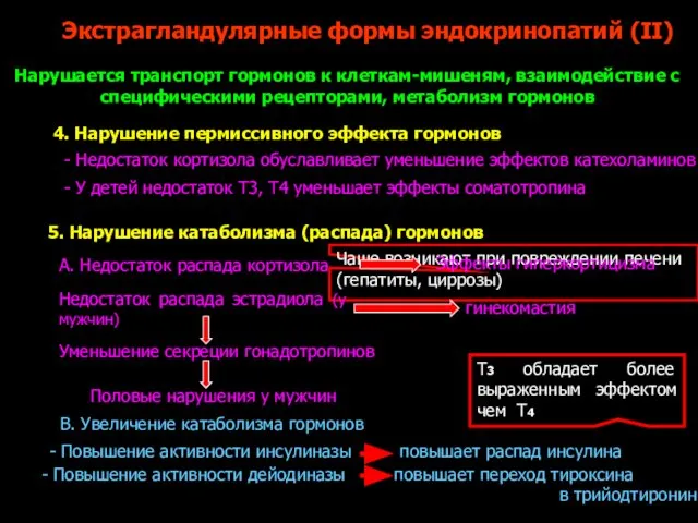 Экстрагландулярные формы эндокринопатий (II) Нарушается транспорт гормонов к клеткам-мишеням, взаимодействие с