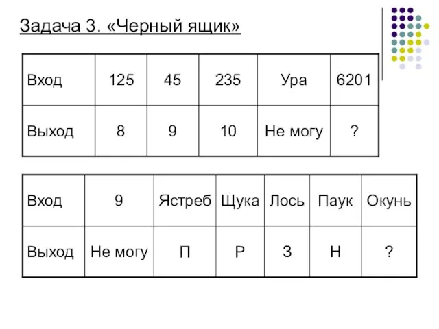 Задача 3. «Черный ящик»