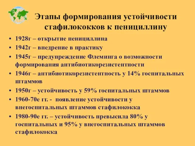 Этапы формирования устойчивости стафилококков к пенициллину 1928г – открытие пенициллина 1942г